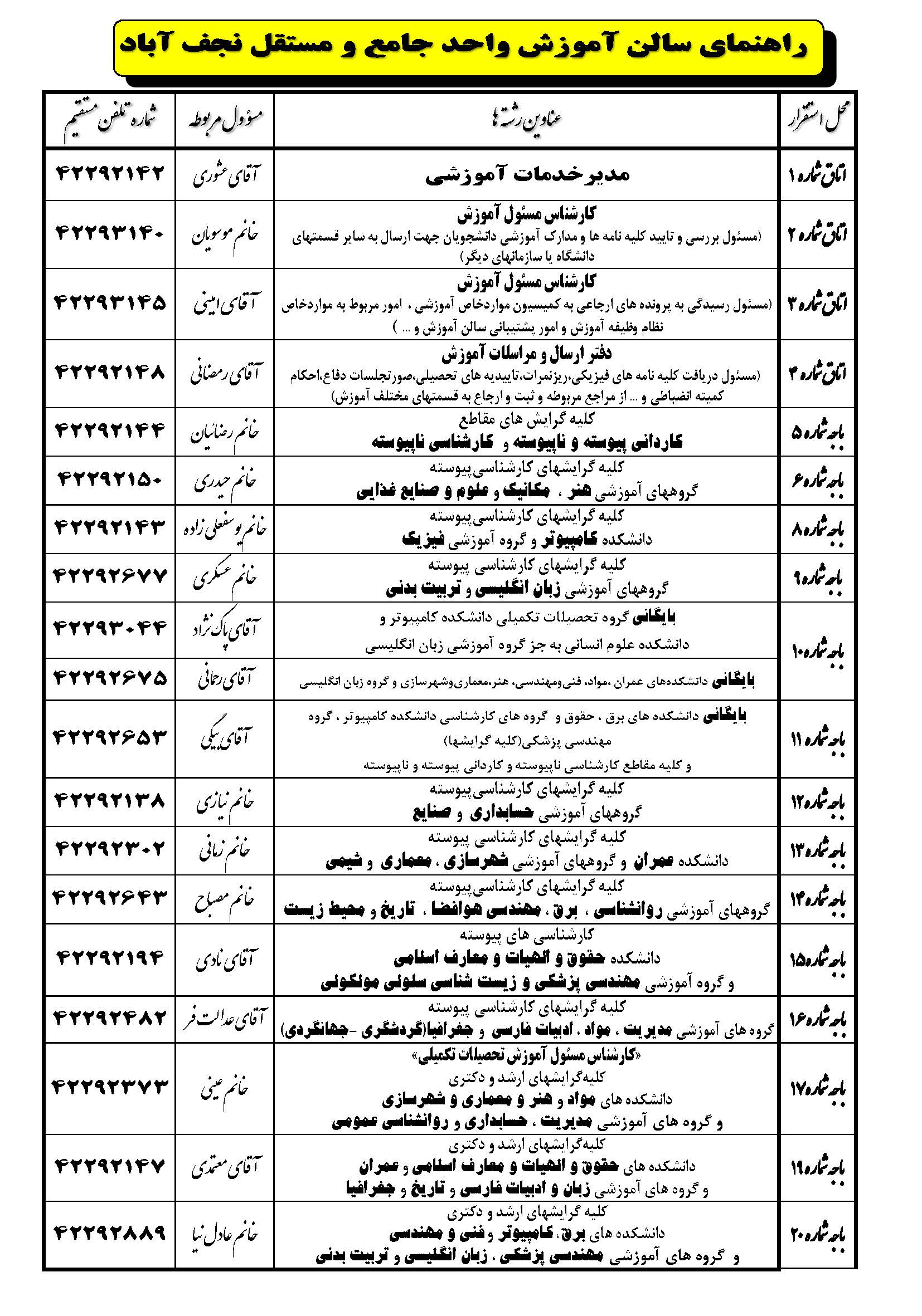 rahnama