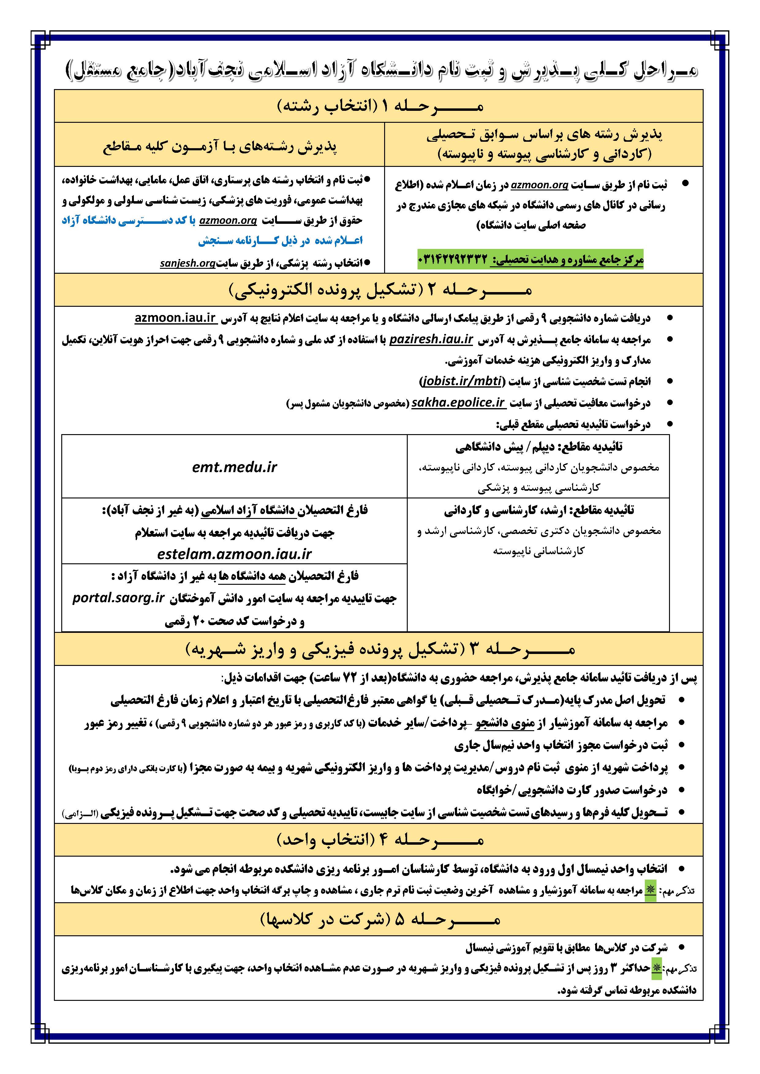 marahel paziresh koli page 0001