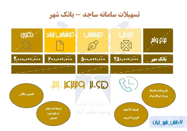 مهر