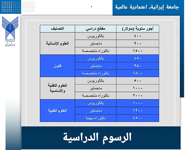 shahrieh arabi1