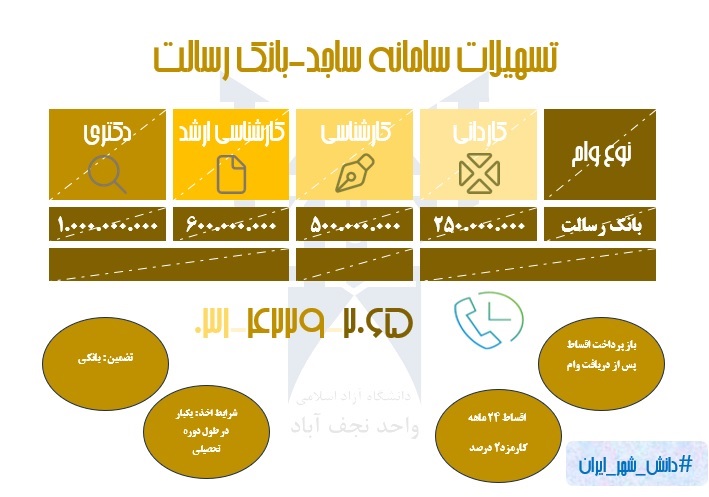 رسالت.jpg