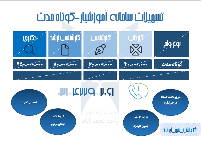 کوتاه_مدت.jpg